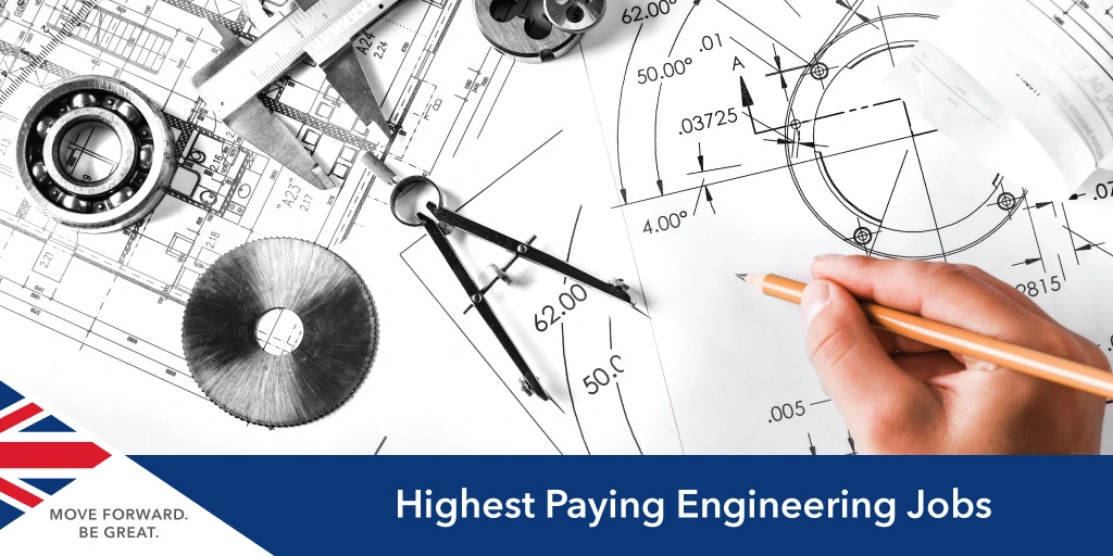 Highest paying engineering jobs in UK